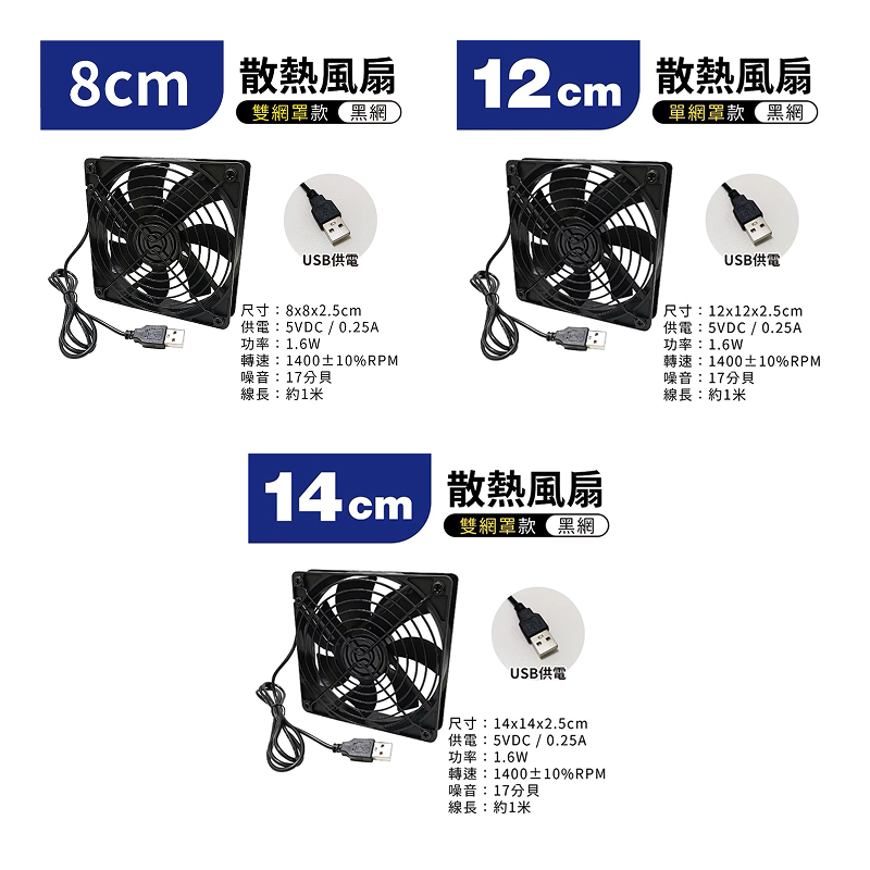USB 5V 供電 非充電型靜音散熱風扇(三風扇雙鐵網 / 雙風扇雙鐵網 / 單風扇+黑雙鐵網 / 單風扇+黑單鐵網 )