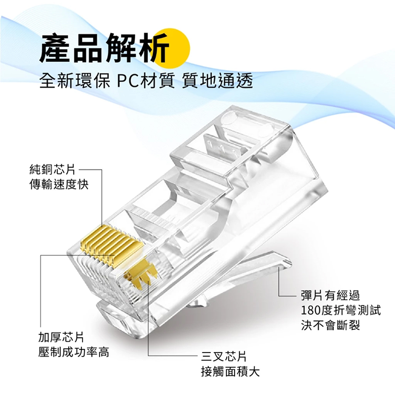 CAT5 CAT6 非穿透式 全透明 / 鐵殼水晶頭 / CAT5 CAT6 CAT7 RJ45 水晶頭保護套