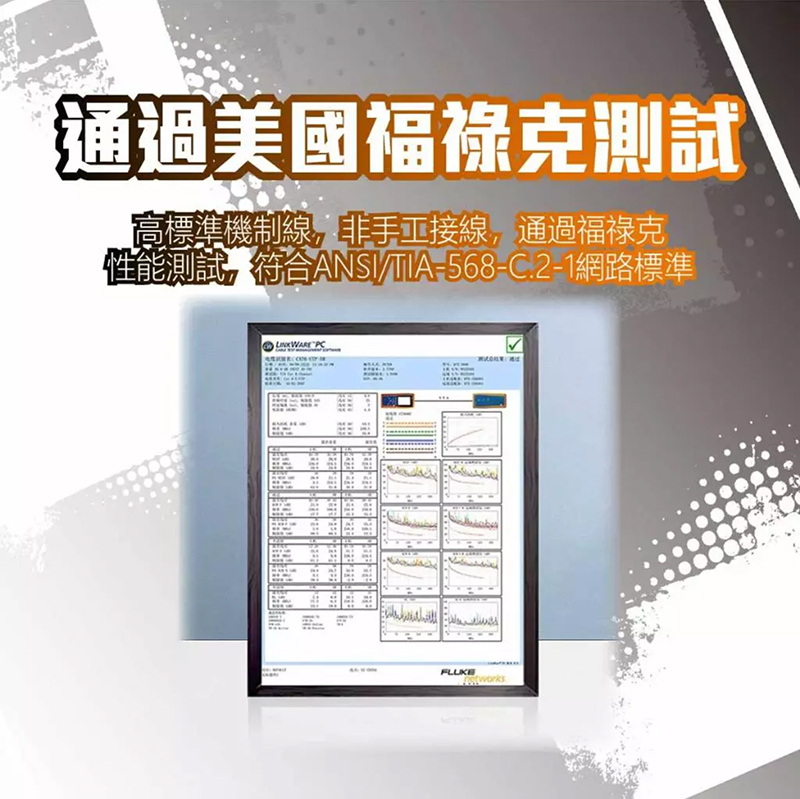 CAT8 系列 CAT8G (白色扁線) 高速網路線