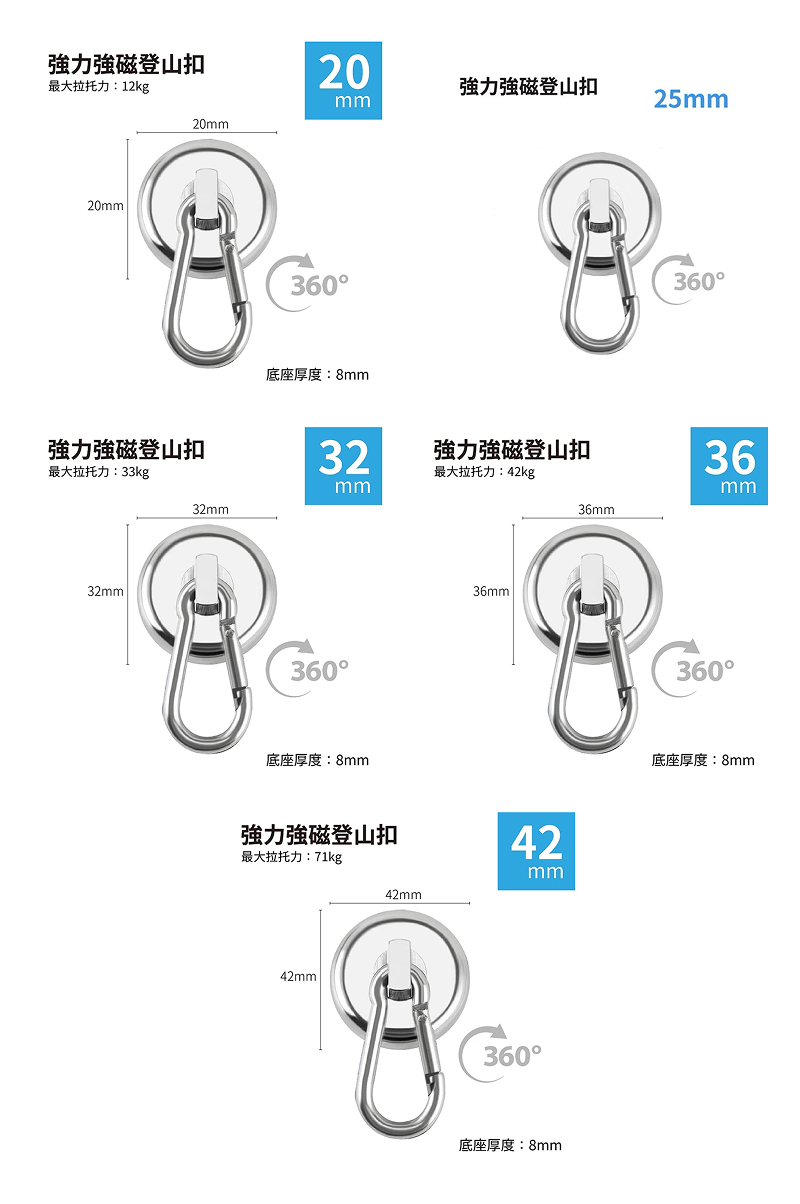 強力強磁登山扣 (銀色/黑色) / 360 度強磁旋轉掛勾 / 磁鐵掛勾