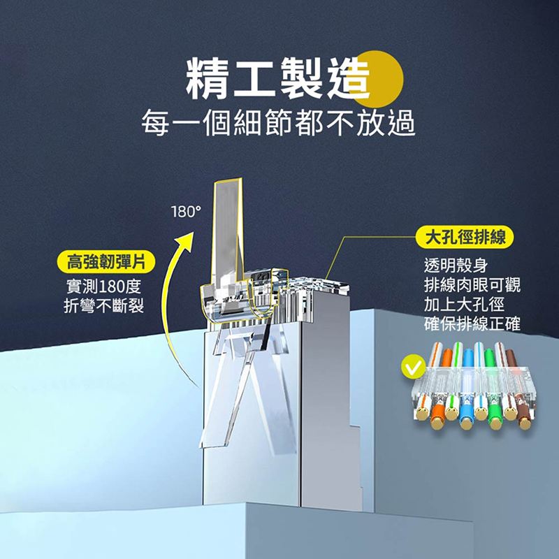 CAT5 CAT6 穿透式 全透明/鐵殼水晶頭