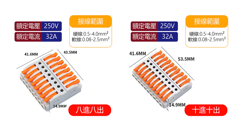 快速接線器 八進八出 十進十出 帶耳朵固定式接頭