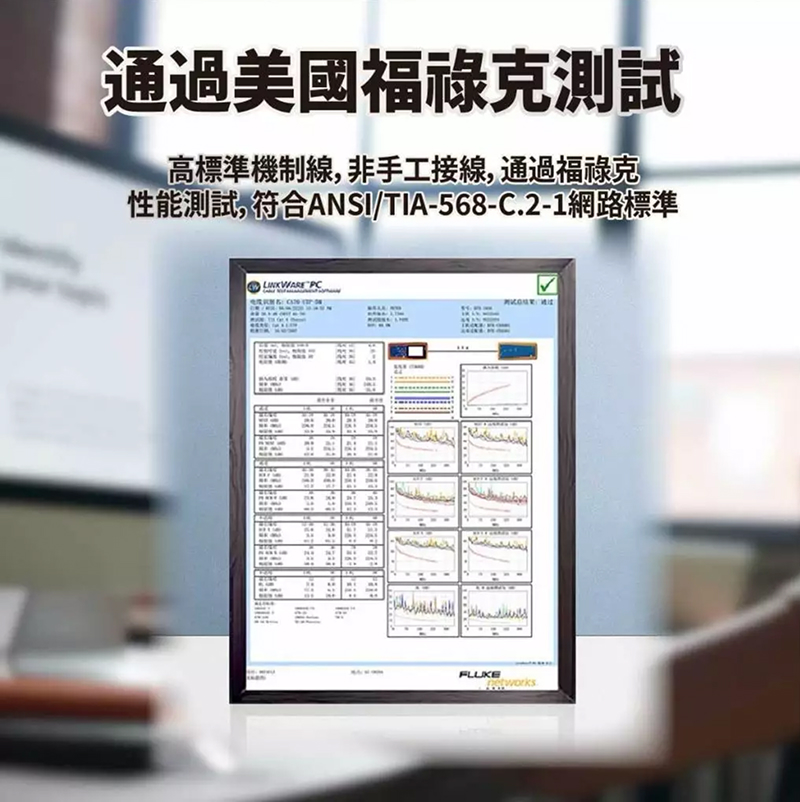 CAT6 系列 CUTT-CAT6 (白色圓線) 高速網路線