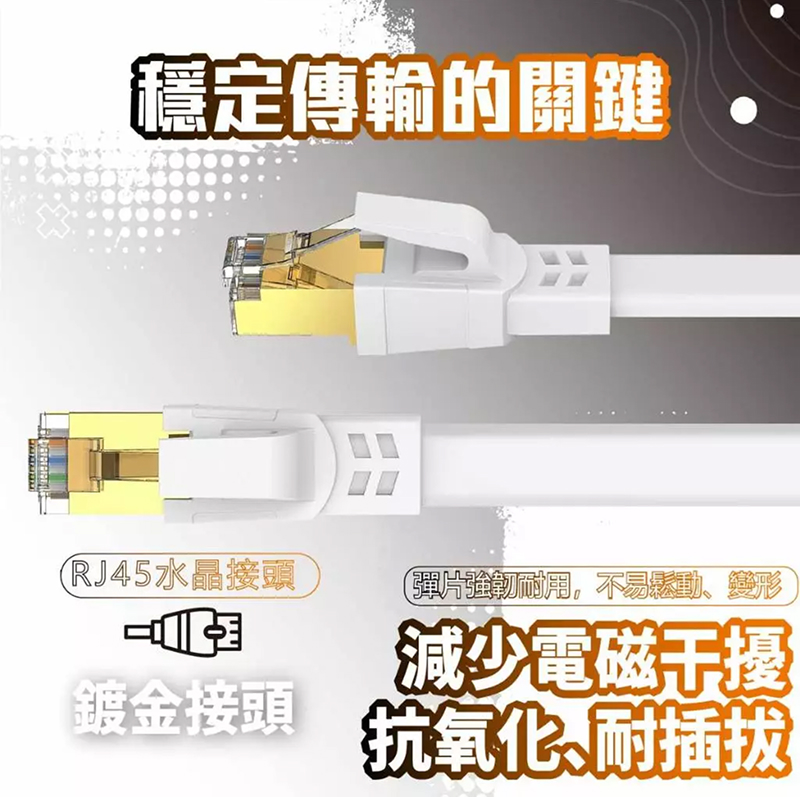 CAT8 系列 CAT8G (白色扁線) 高速網路線