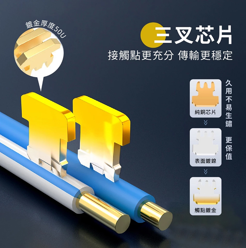 CAT5 CAT6 非穿透式 全透明 / 鐵殼水晶頭 / CAT5 CAT6 CAT7 RJ45 水晶頭保護套