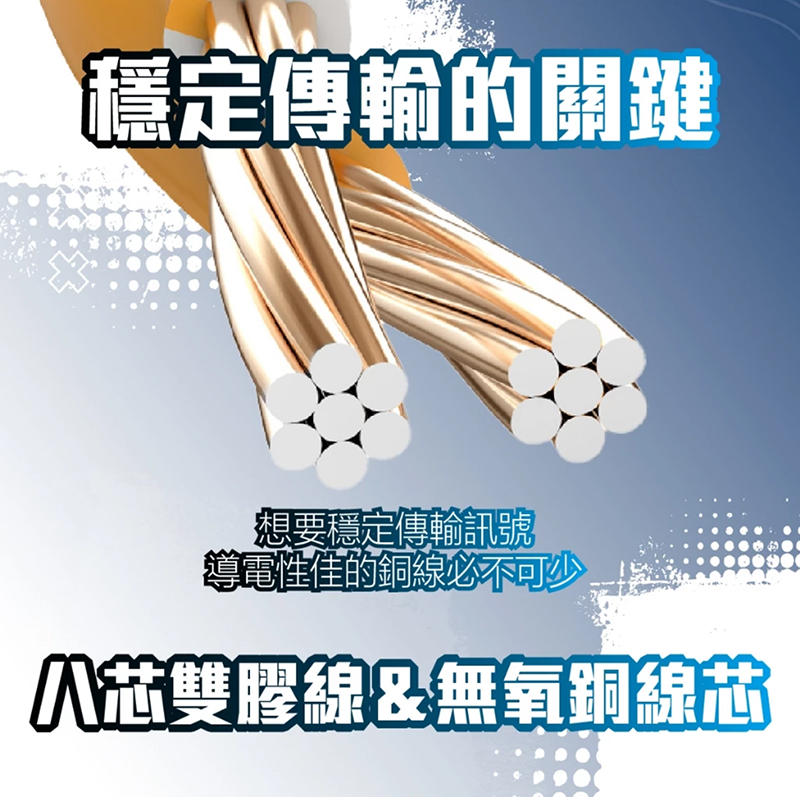 CAT8 (黑扁) CAT8K 系列 高速網路線