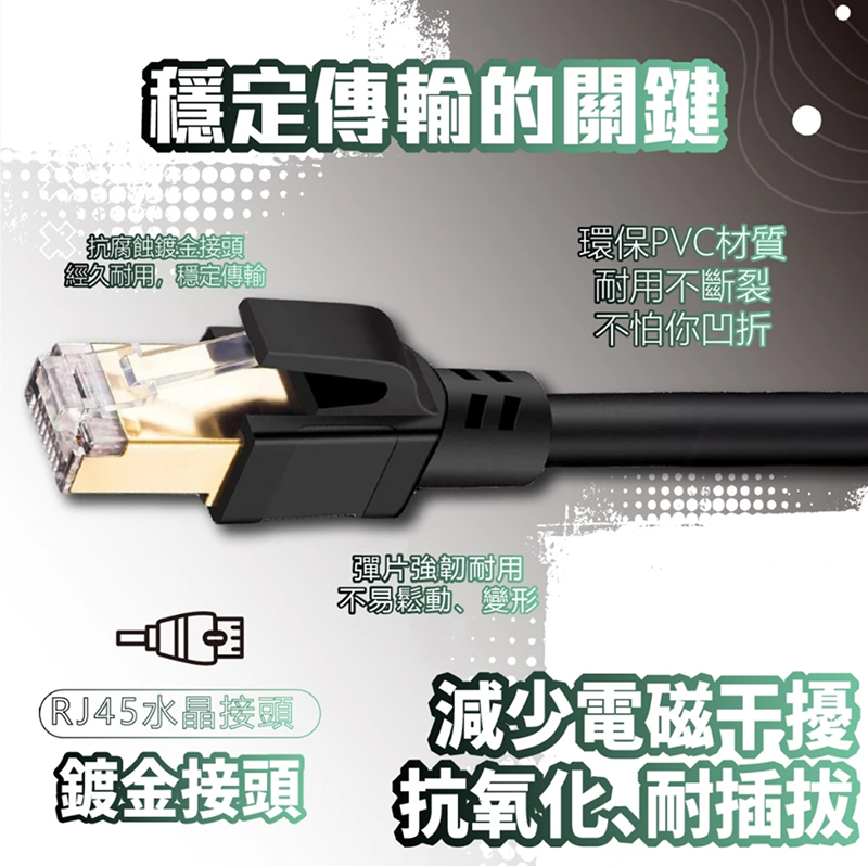 CAT8 系列 CT8K8 (黑色圓線) 高速網路線