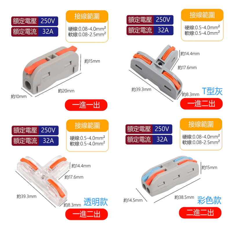 快速接線器 (多款可選)