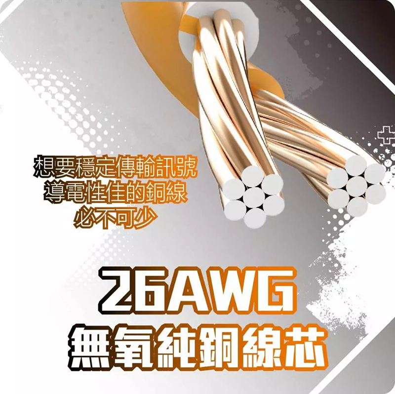 CAT8 系列 CAT8G (白色扁線) 高速網路線