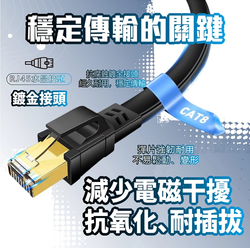 CAT8 (黑扁) CAT8K 系列 高速網路線