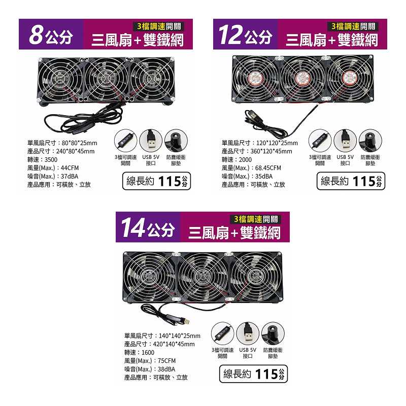 USB 5V 供電 非充電型靜音散熱風扇(三風扇雙鐵網 / 雙風扇雙鐵網 / 單風扇+黑雙鐵網 / 單風扇+黑單鐵網 )