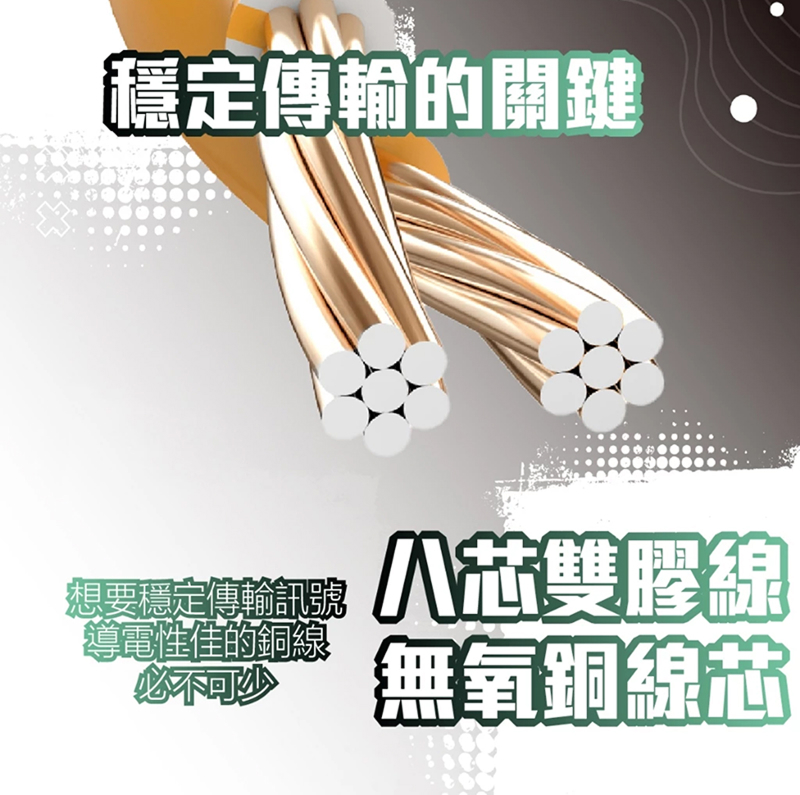 CAT8 系列 CT8-CAT8 (白色圓線) 高速網路線 CT8-CAT8-40M